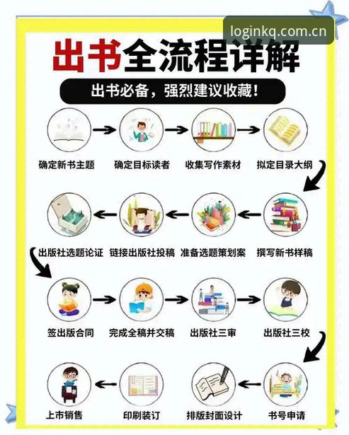 开全站体育注册全流程详解：2026新版核心升级与操作指南