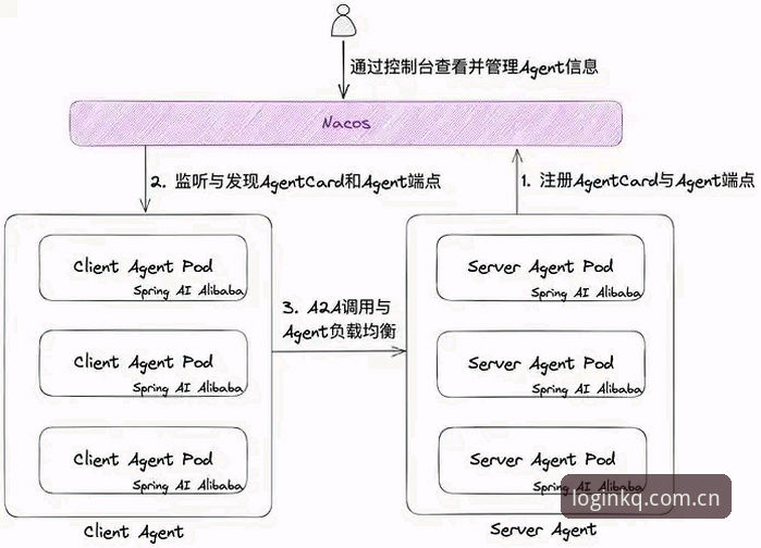 开全站手机版下载失败？多方案深度分析及技术全面解析